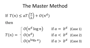 master-method